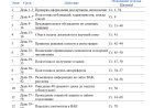 PhD dissertatsiyasini himoya qilish bo‘yicha bosqichma-bosqich yo‘riqnoma