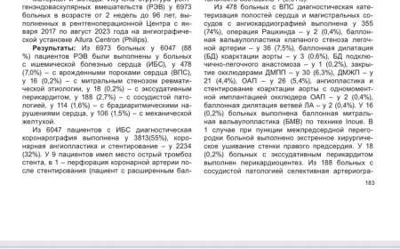 Анализ структуры эндоваскулярных вмешательств специализированный научно-практический медицинский центр кардиологии и кардиохирургии региона Приаралья: тезисы Международной научно-практической конференции «Превентивная кардиология: от первичной профилактики до кардиореабилитации (Ташкент, 23-24 октября 2023 г.) / Р. К. Матназаров, Ф. А. Искандаров, О. А. Юсупов и др. - Текст: электронный // Кардиология Узбекистана: научно-практический журнал. - 2023. - N 3