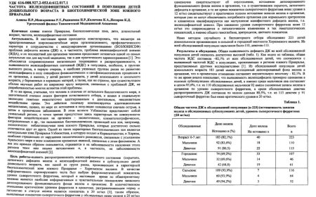 Алиева П. Р. Частота железодефицитных состояний в популяции детей дошкольного возраста в биогеохимической зоне Южного Приаралья / П. Р. Алиева, Р. Т. Машарипова и др. // Инфекция, иммунитет и фармакология. - 2015. - N2.
