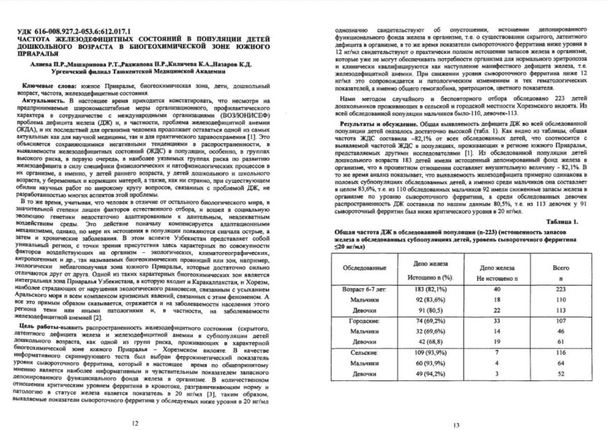 Алиева П. Р. Частота железодефицитных состояний в популяции детей дошкольного возраста в биогеохимической зоне Южного Приаралья / П. Р. Алиева, Р. Т. Машарипова и др. // Инфекция, иммунитет и фармакология. - 2015. - N2.