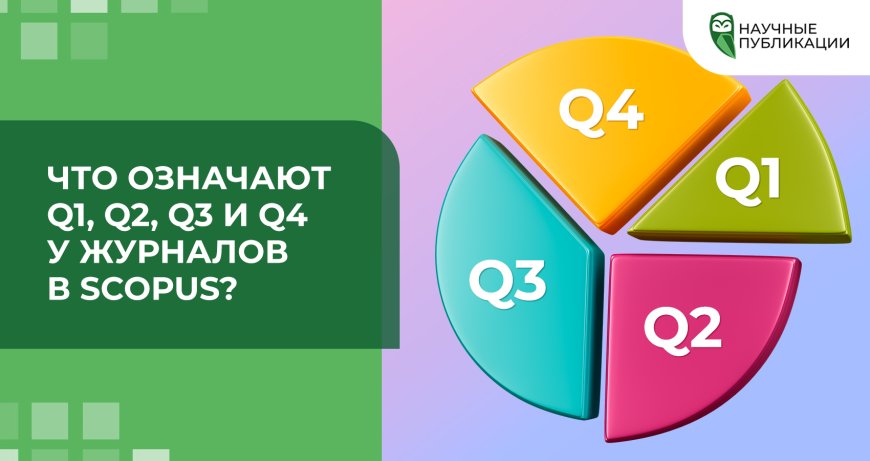 Что такое рейтинг журнала за Q1, Q2, Q3 и Q4?